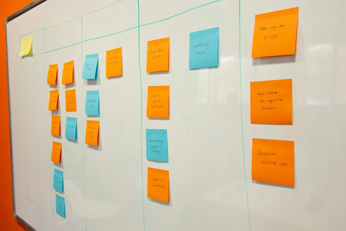 Whiteboard of colourful sticky notes sorted into columns, mapping simple WordPress agency operations before choosing any tools