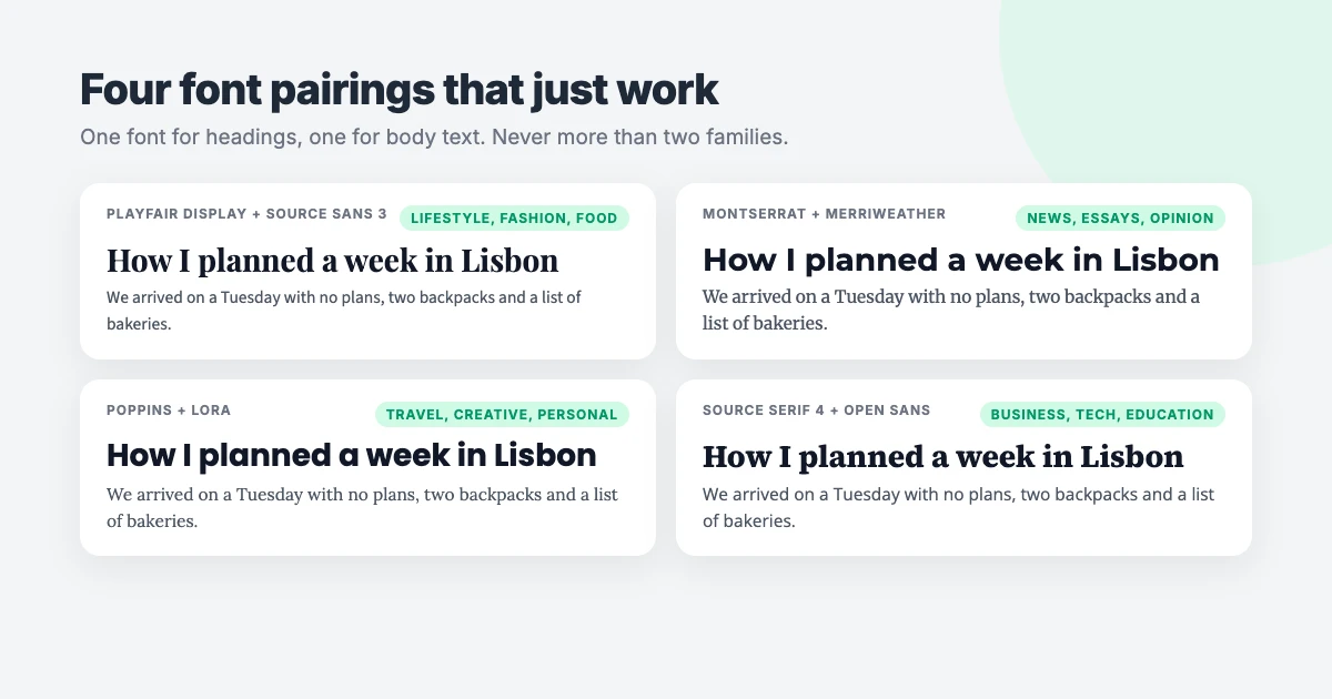 Four blog font pairings: Playfair Display with Source Sans 3, Montserrat with Merriweather, Poppins with Lora, and Source Serif 4 with Open Sans