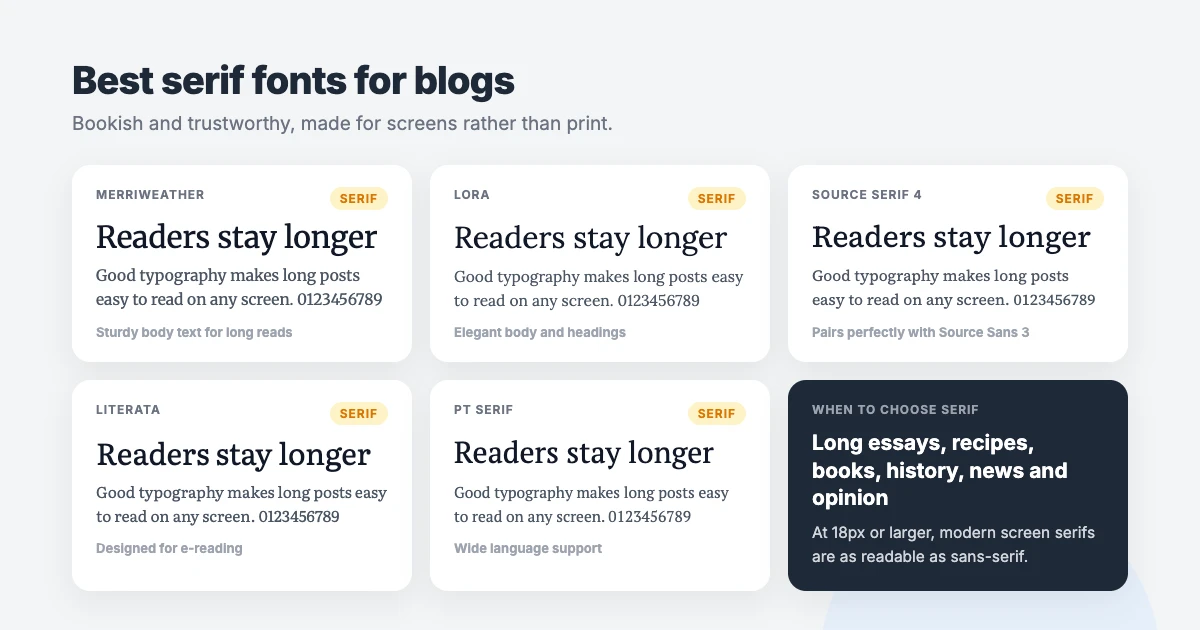 Best serif fonts for blogs shown as type specimens: Merriweather, Lora, Source Serif 4, Literata and PT Serif, with advice on when to choose a serif