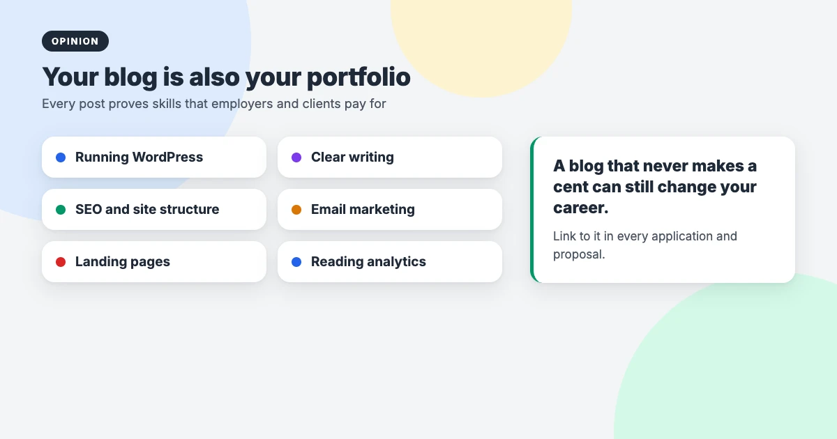Skills a blog proves to employers and clients: running WordPress, writing, SEO, email marketing, landing pages and analytics