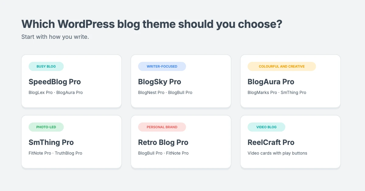 How to choose the best WordPress blog theme: busy blog, writer-focused, colourful and creative, photo-led, personal brand or video blog