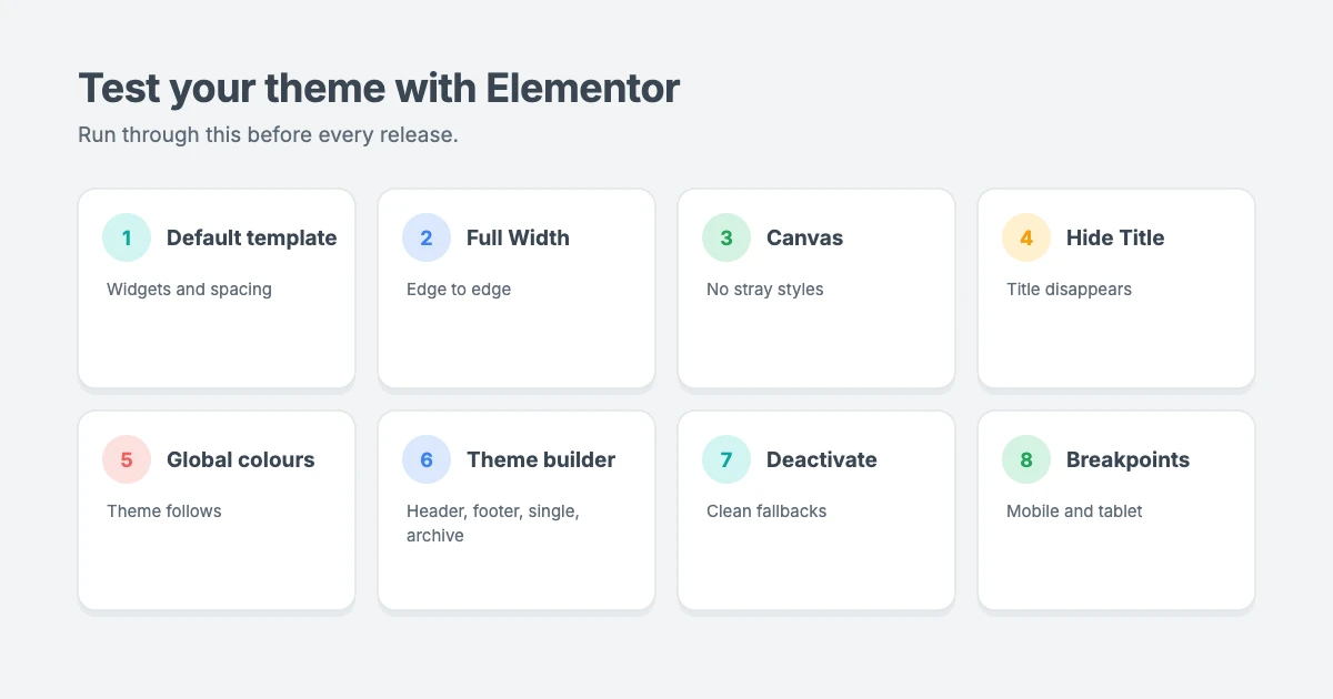 How to test a WordPress theme with Elementor: try the Default, Full Width and Canvas templates, Hide Title, global colors, theme builder templates, deactivating Elementor and every breakpoint