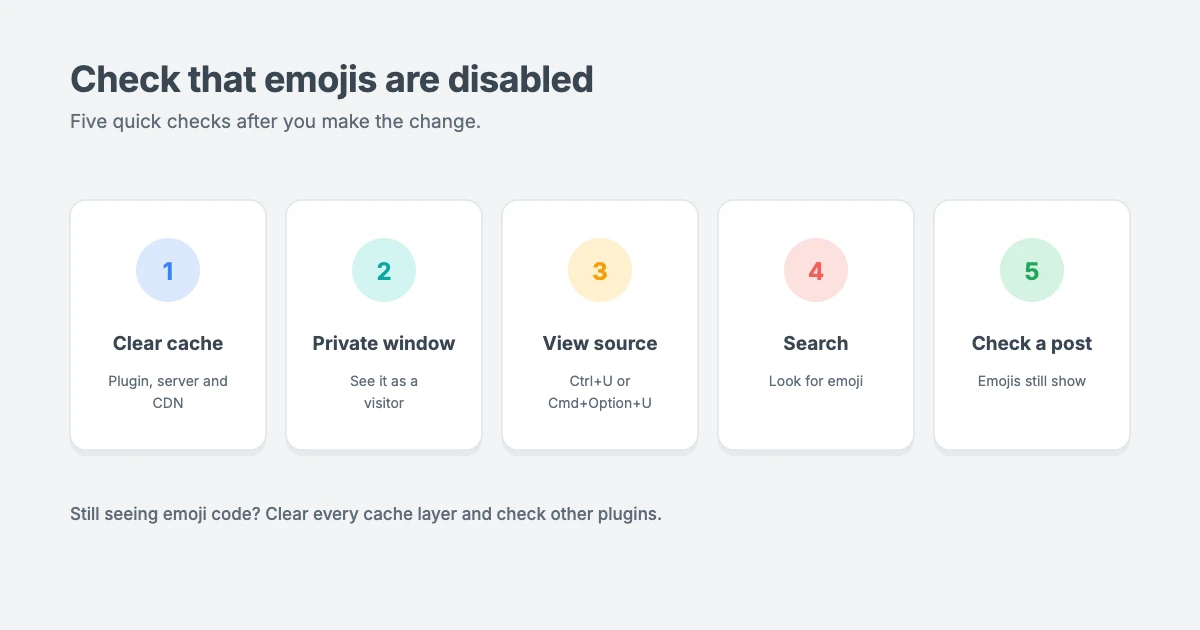 How to check that you disabled emojis in WordPress: clear your cache, open a private window, view the page source, search for emoji and check a post that uses emojis