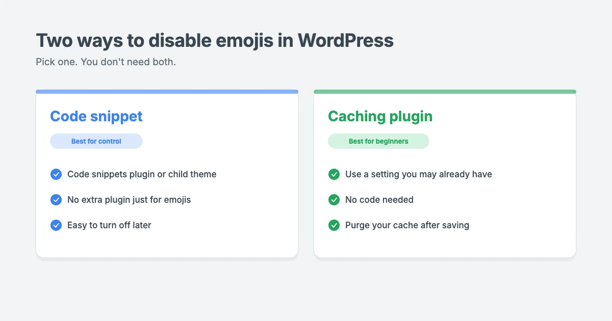 Two ways to disable emojis in WordPress: add a code snippet with a code snippets plugin or child theme, or turn on the remove emoji setting in your caching plugin