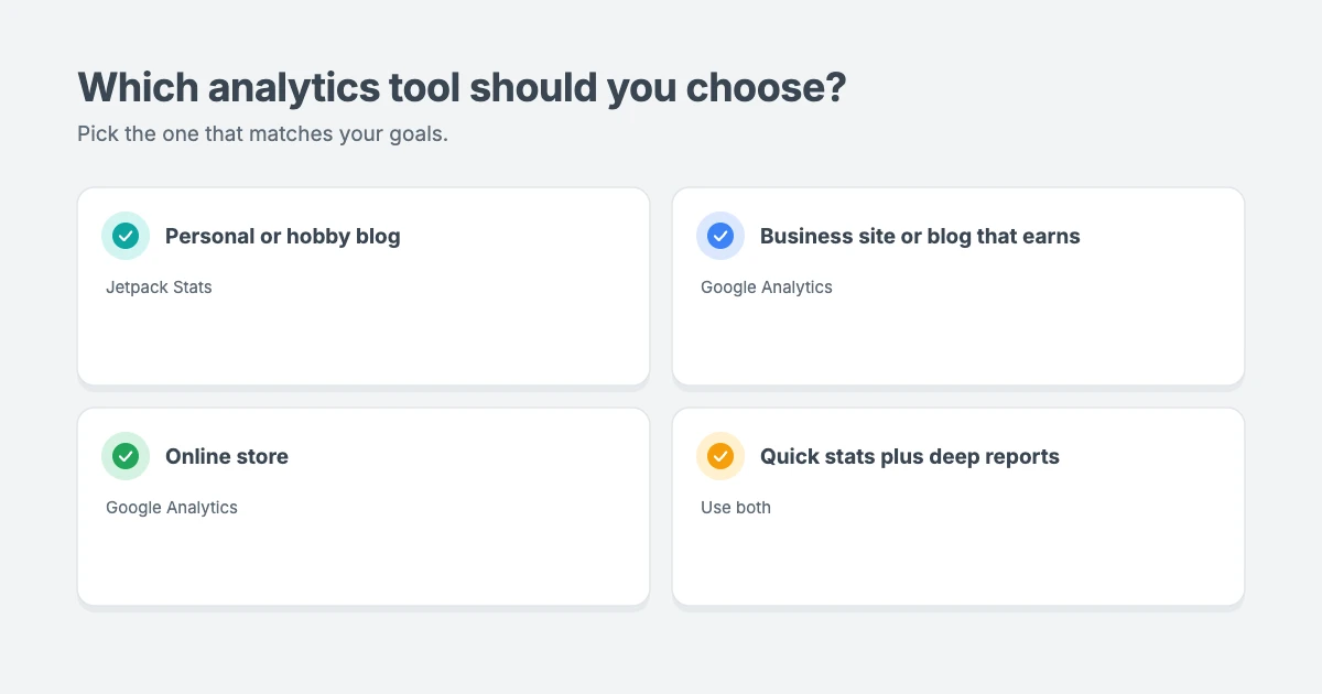 Which analytics tool should you choose for WordPress: Jetpack Stats for personal blogs, Google Analytics for business sites, online stores and anyone who wants to grow, or both