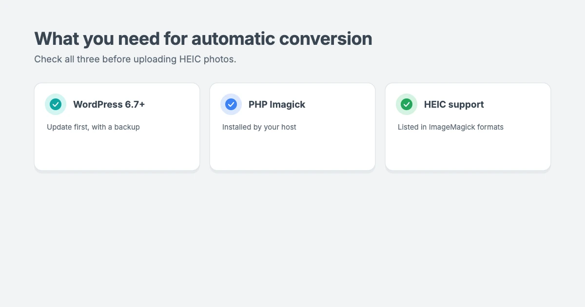 What you need for automatic HEIC to JPG conversion in WordPress: WordPress 6.7 or newer, the PHP Imagick extension, and an ImageMagick build that lists HEIC as a supported format