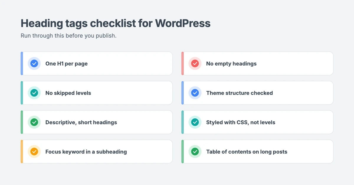 Heading tags checklist for WordPress: one H1 per page, no skipped levels, descriptive headings, focus keyword in a subheading, no empty headings, theme structure checked, and a table of contents for long posts