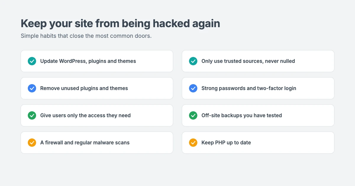 How to keep your WordPress site from being hacked again: update everything, use trusted sources, remove unused plugins, strong passwords with 2FA, least-privilege users, tested backups and a firewall