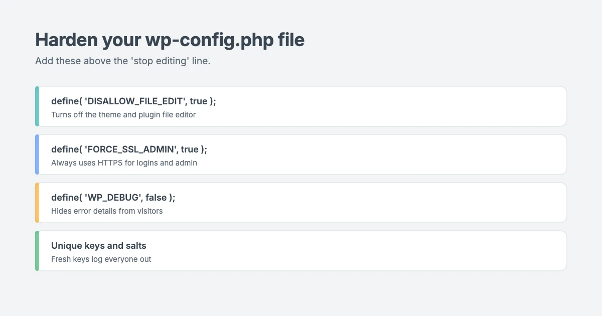 How to harden WordPress security in wp-config.php: disable the file editor, force SSL for the admin area, turn off public error display and use unique security keys