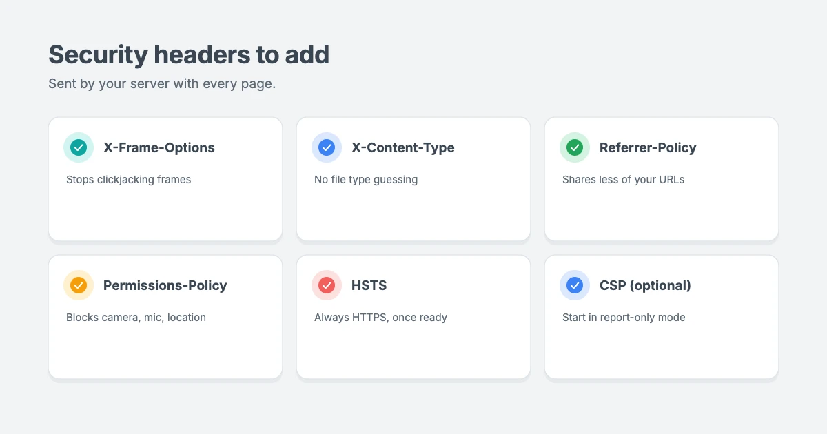 Security headers to harden WordPress security: X-Frame-Options, X-Content-Type-Options, Referrer-Policy, Permissions-Policy, Strict-Transport-Security and an optional Content-Security-Policy