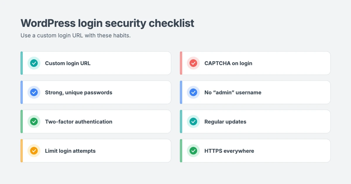 WordPress login security checklist: custom login URL, strong unique passwords, two-factor authentication, limited login attempts, CAPTCHA, no admin username, regular updates and HTTPS