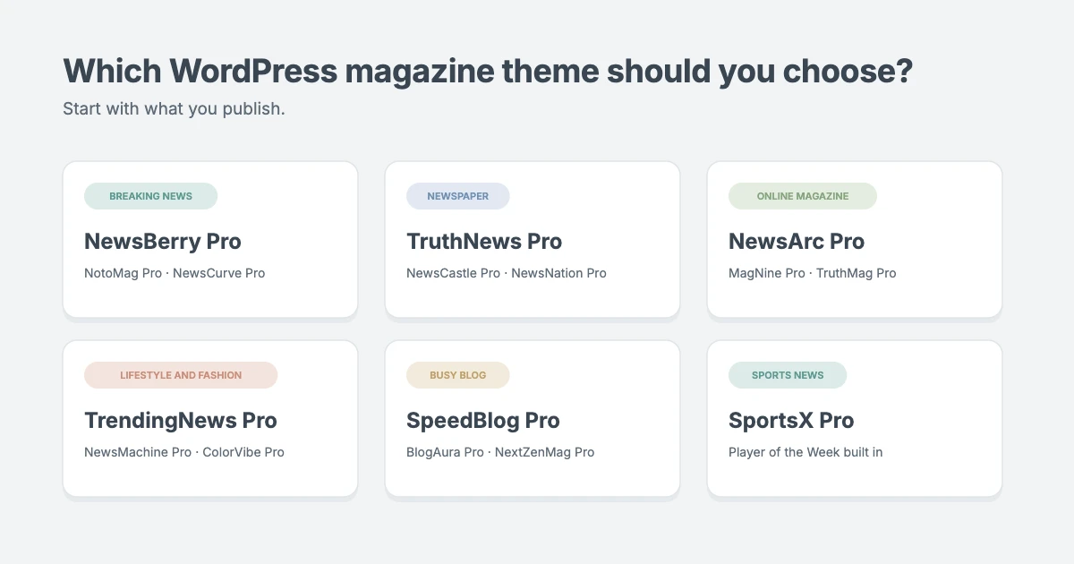How to choose a WordPress magazine theme: breaking news, online magazine, lifestyle and fashion, busy blog, or sports news