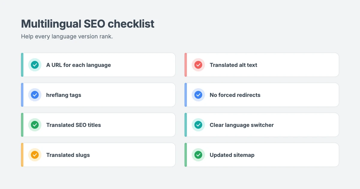 Multilingual SEO checklist for WordPress: a URL for each language, hreflang tags, translated SEO titles and descriptions, translated slugs and alt text, no forced redirects, and an updated sitemap
