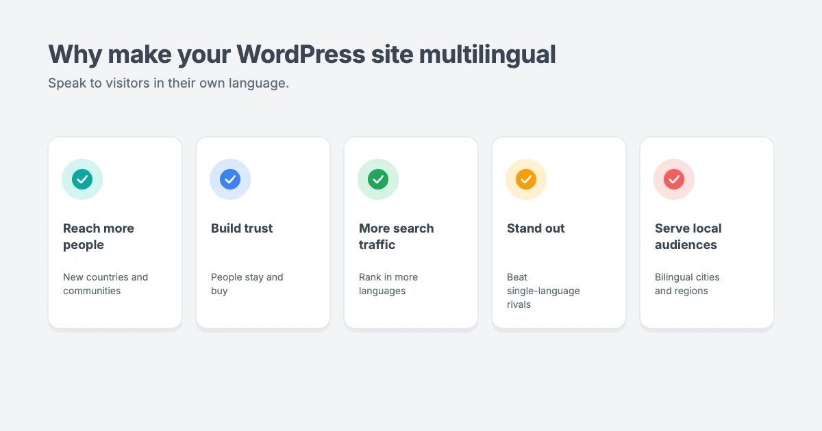 Why make your WordPress site multilingual: reach more people, build trust, get more search traffic, stand out from competitors and serve local audiences
