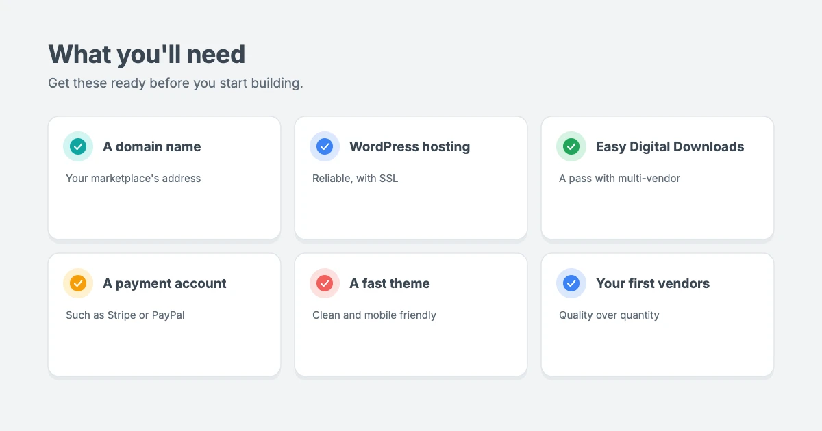 What you need for a WordPress digital product marketplace: a domain name, WordPress hosting with SSL, Easy Digital Downloads with multi-vendor features, a payment account and a fast theme