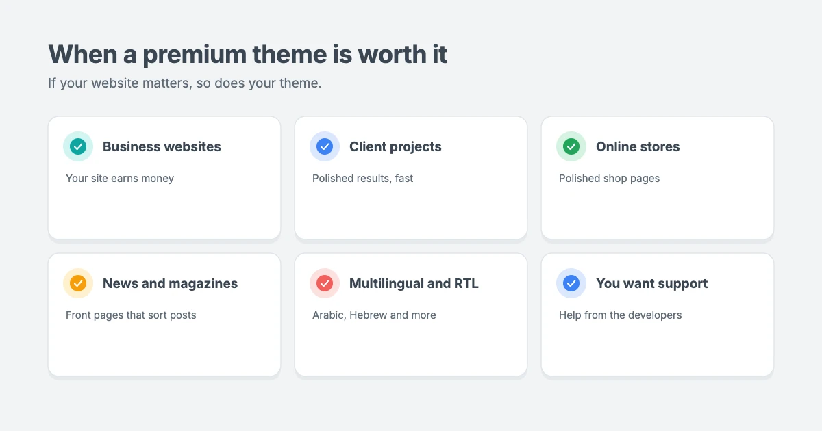 When a premium WordPress theme is worth it: business websites, client projects, online stores, news and magazine sites, multilingual or RTL sites, and anyone who wants support