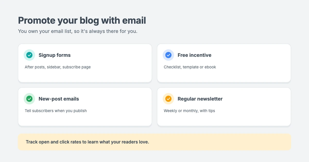 How to promote your blog with email: add signup forms after posts and in the sidebar, offer a free guide, send new-post emails and a regular newsletter, and track your results