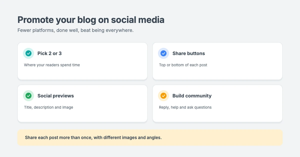 How to promote your blog on social media: choose two or three platforms that fit your niche, add share buttons, set good social preview images, join communities and post consistently
