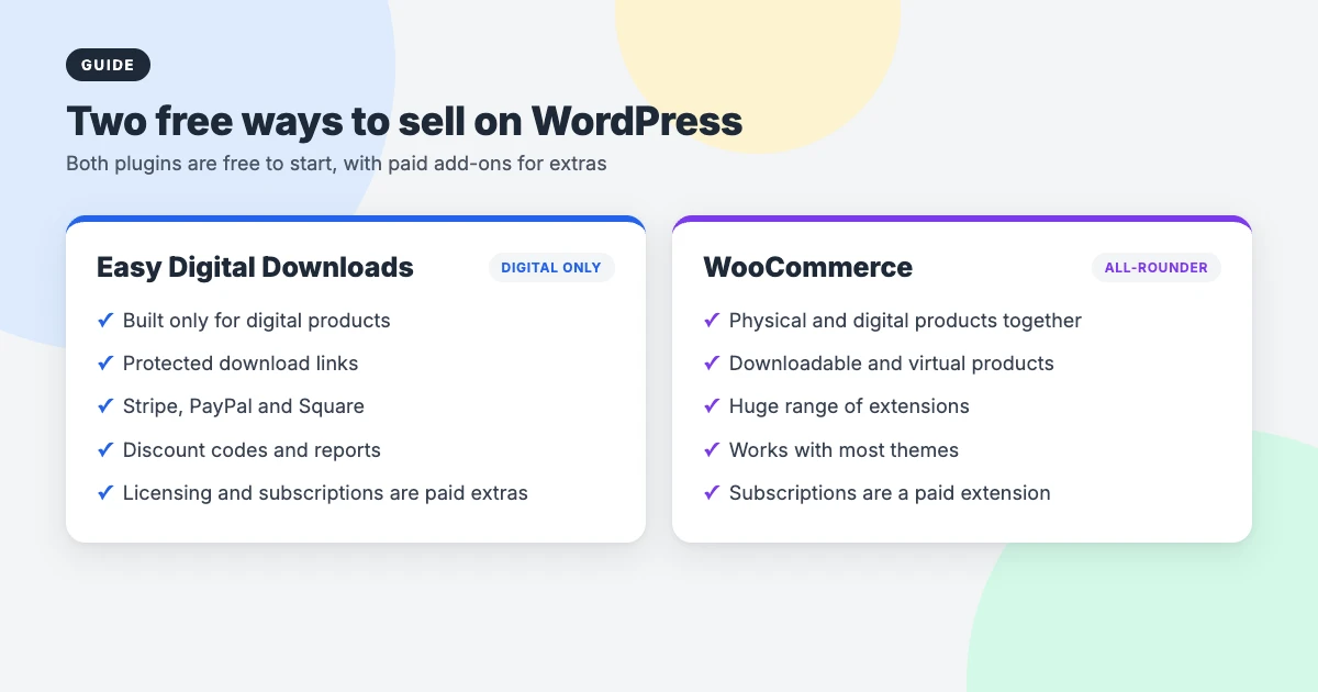 Comparison of Easy Digital Downloads and WooCommerce, two free WordPress plugins for selling digital products