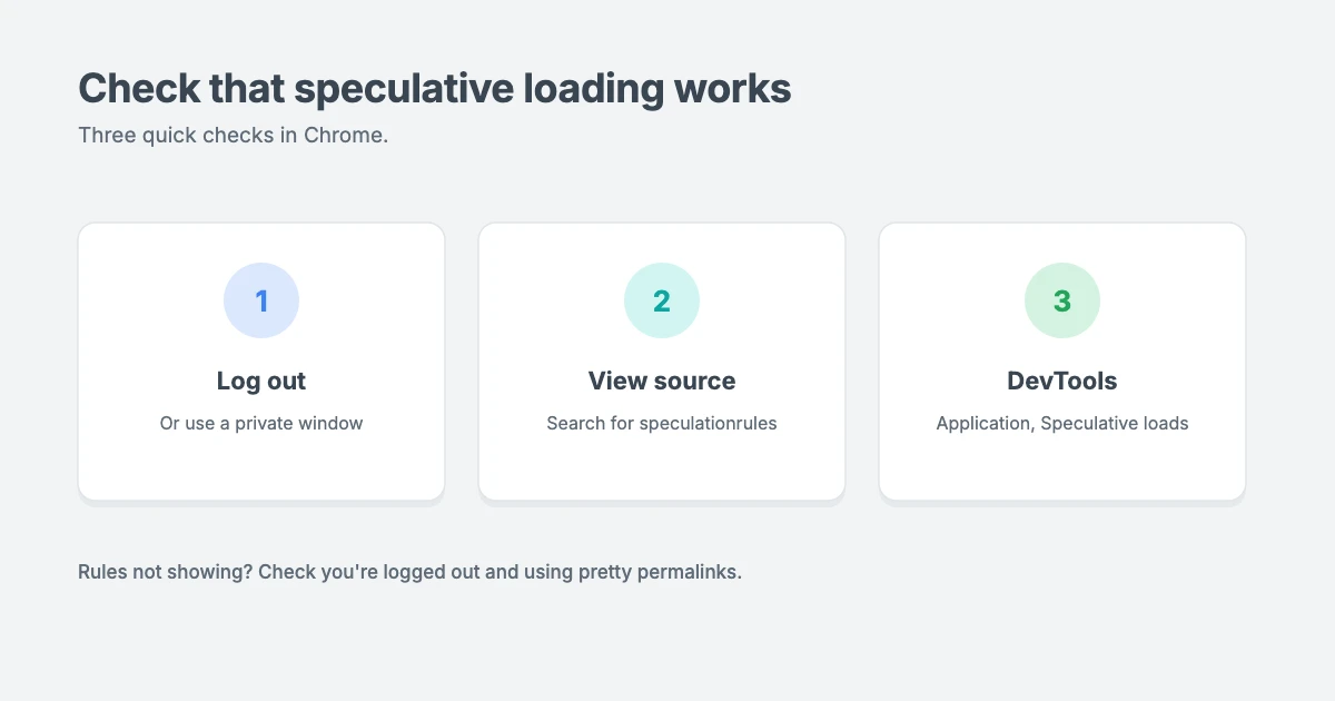 How to check speculative loading in WordPress: log out, view the page source and search for speculationrules, then use the Speculative loads panel in Chrome DevTools