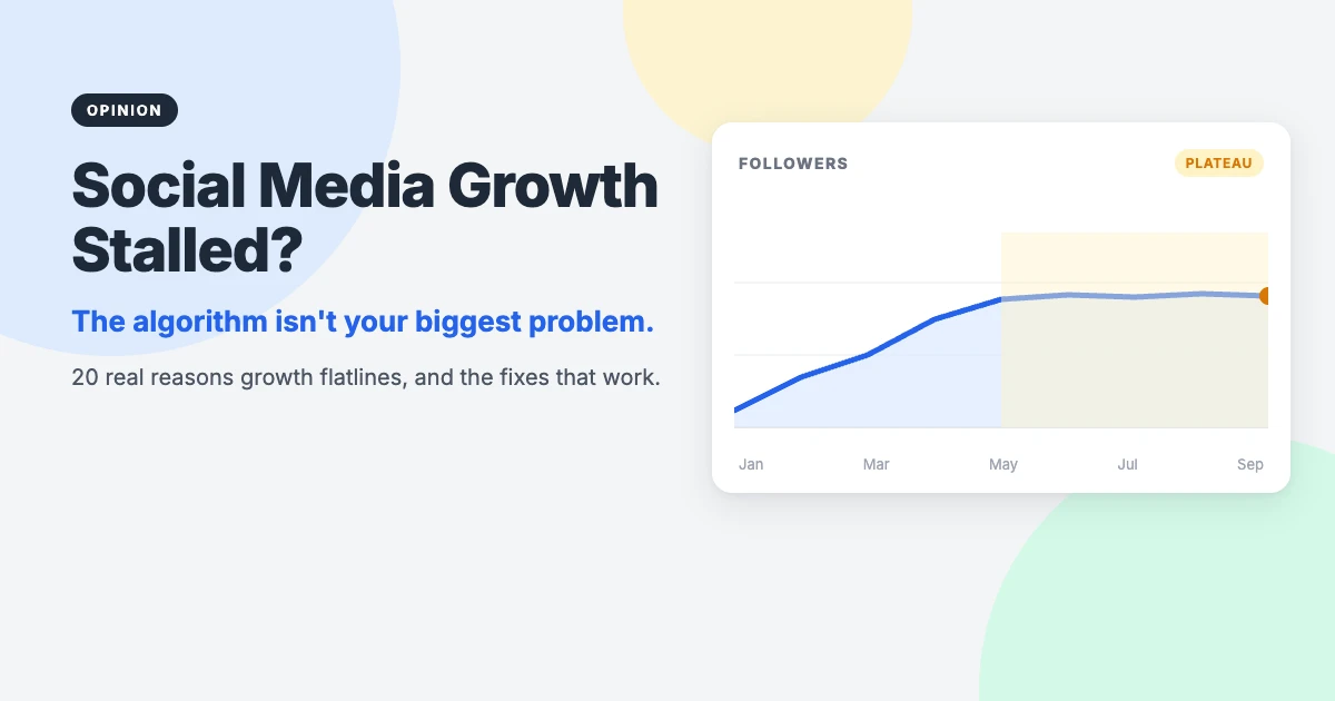 Social media growth stalled: follower chart rising then flattening into a plateau, with the message that the algorithm is not your biggest problem