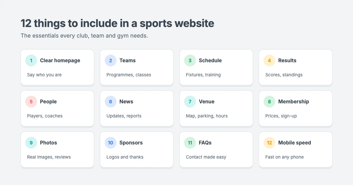 12 essential things to include in a sports website: clear purpose, teams and programmes, schedule, results, people, news, venue, membership and pricing, photos and reviews, sponsors, FAQs and contact, and mobile speed