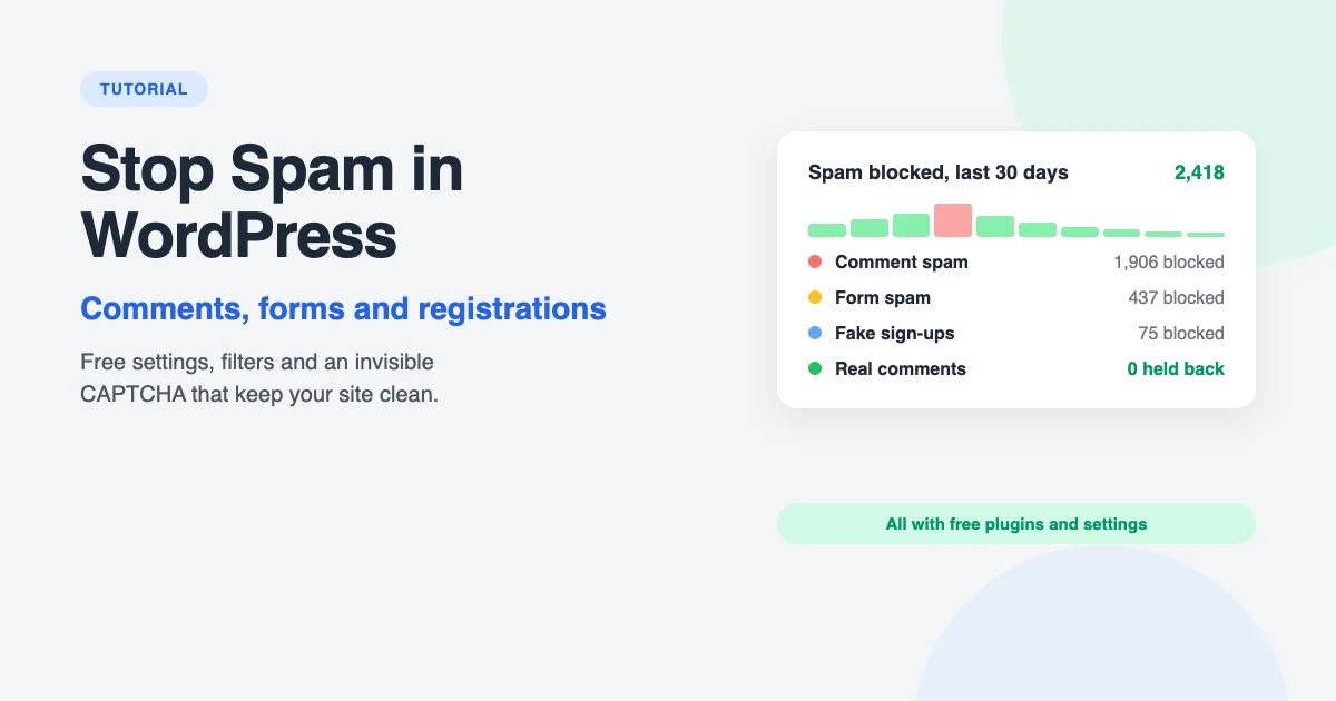 Stop spam in WordPress: free settings, filters and an invisible CAPTCHA that protect comments, contact forms and registrations