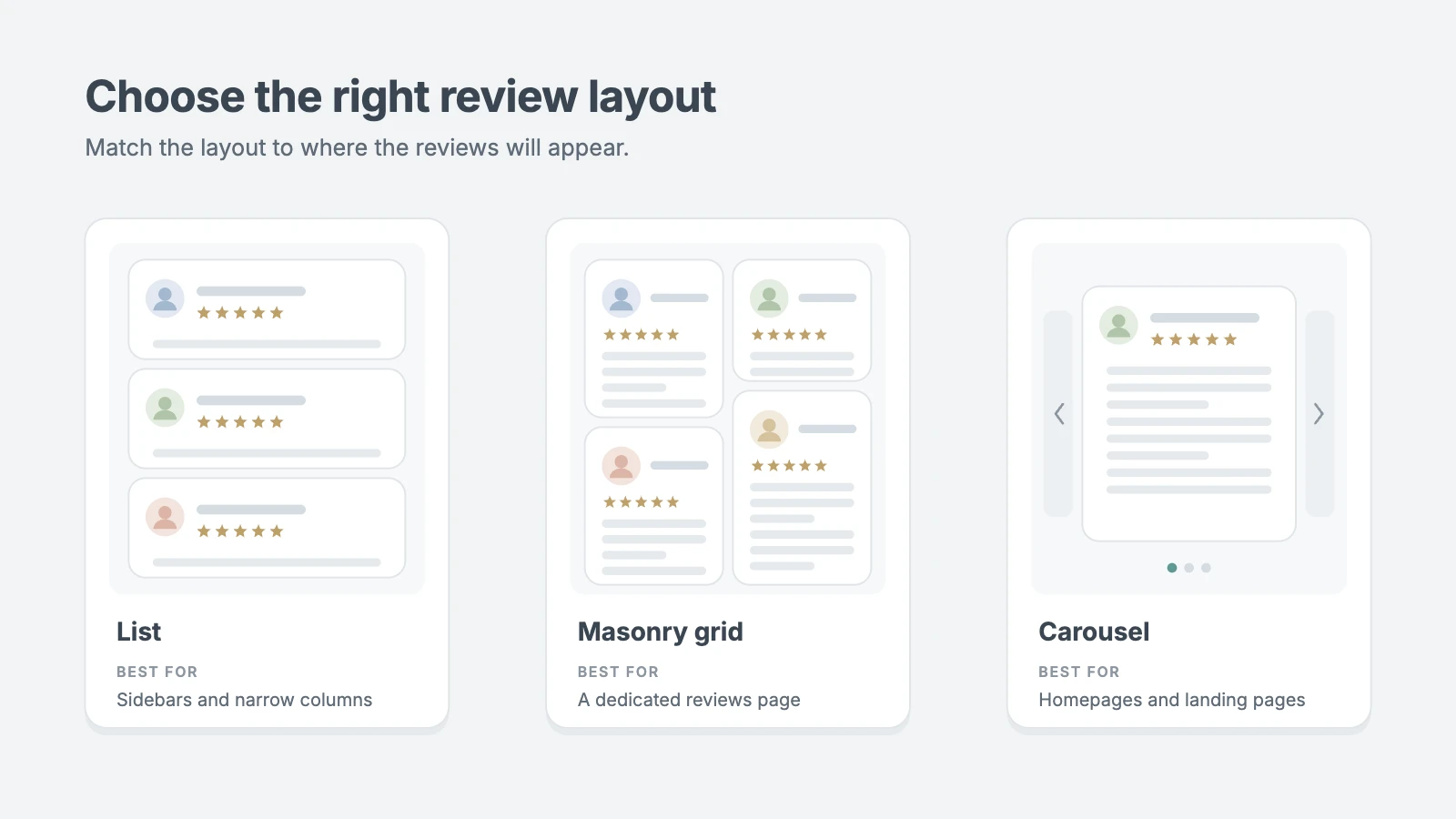 TripAdvisor review feed layouts for WordPress: list, masonry grid and carousel
