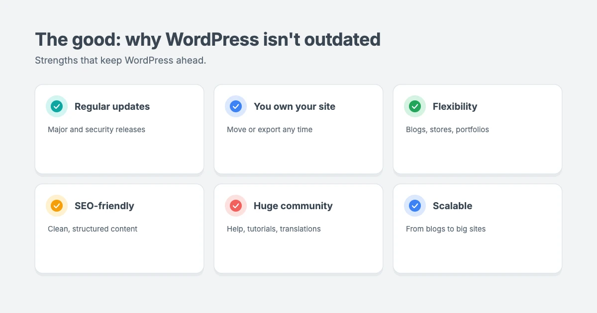 The good side of WordPress: regular updates, ownership and freedom, flexibility, SEO-friendly foundations, a huge community and scalability