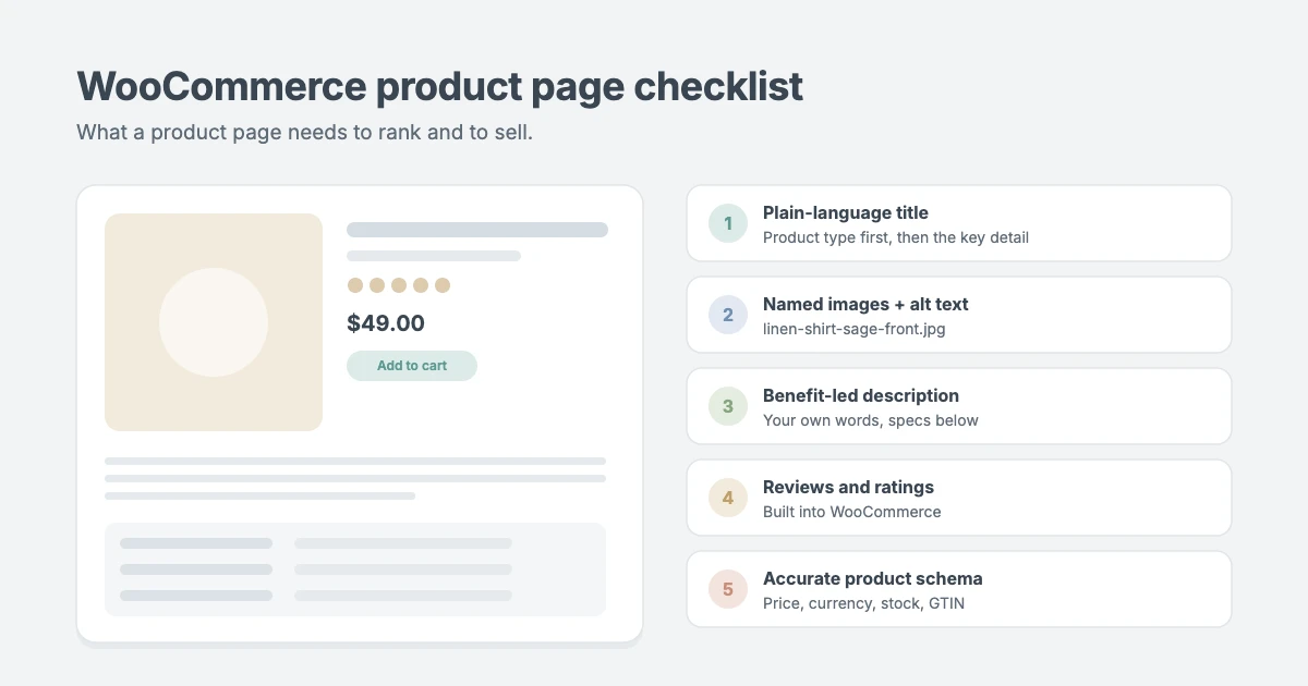 WooCommerce SEO product page checklist: clear title, named images with alt text, benefit-led description, specs table, reviews and product schema