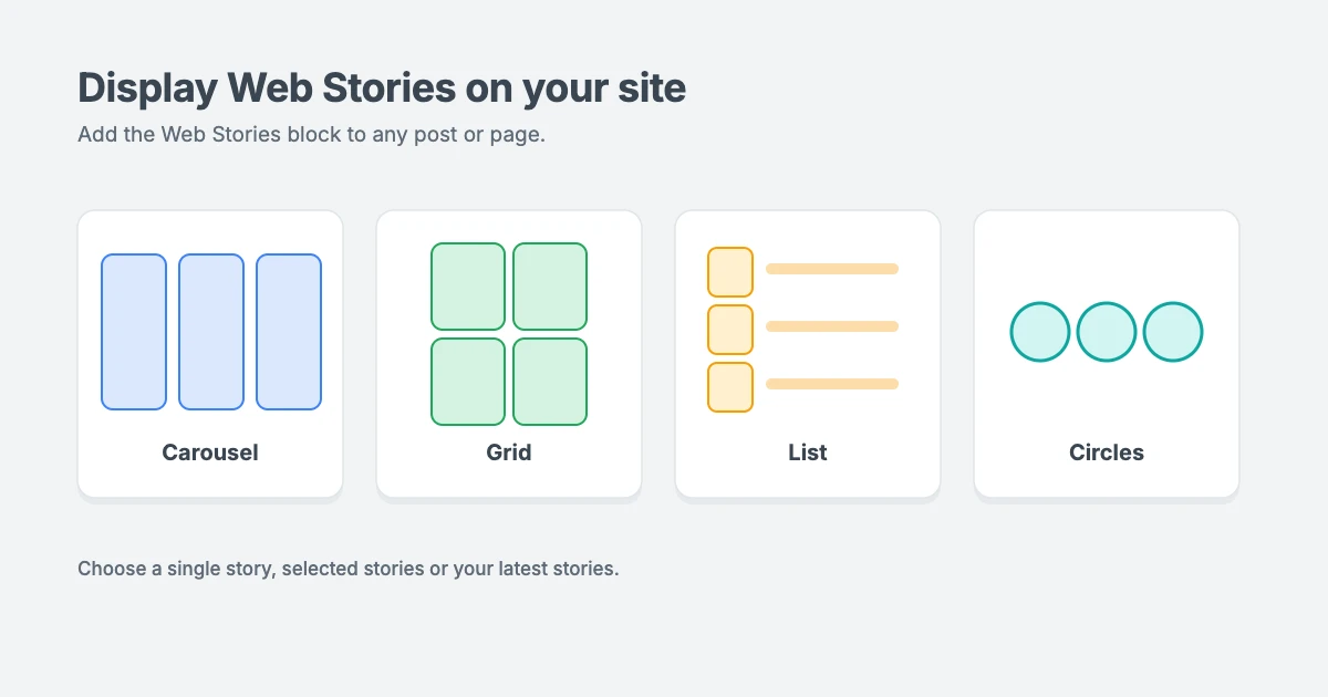How to display Google Web Stories in WordPress: add the Web Stories block to a post or page, choose single, selected or latest stories, then pick a carousel, grid, list or circles layout